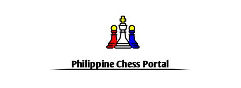 chessportalph|Pinoy Chess Portal Balitaan .